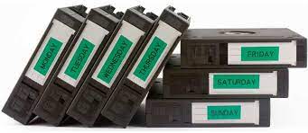 Data Protection as an afterthought