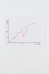 Clean line chart showing data trends on a white background, perfect for financial analysis.